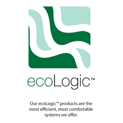 ecoLogic